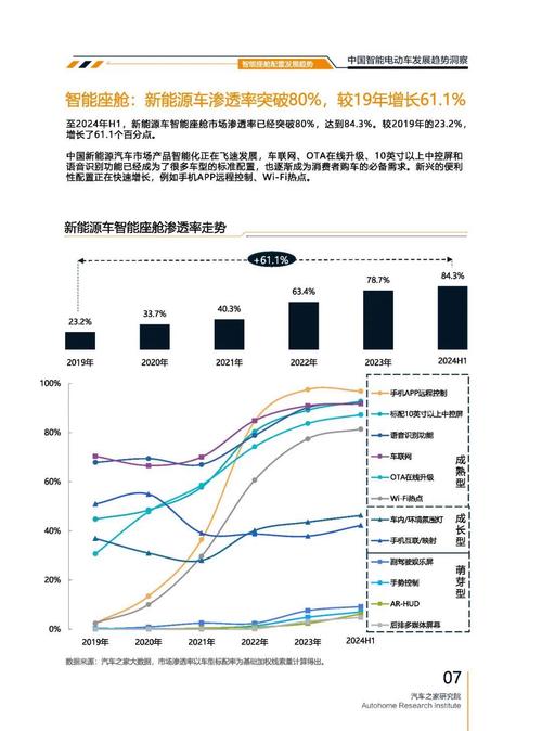 佛山23起亚对未来市场的预测，名爵汽车品牌文化的传播